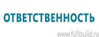 Стенды по первой медицинской помощи в Воткинске купить Магазин Охраны Труда fullBUILD