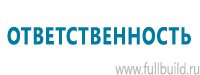 Маркировка трубопроводов в Воткинске