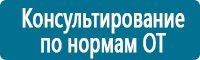 Предписывающие знаки дорожного движения в Воткинске купить Магазин Охраны Труда fullBUILD