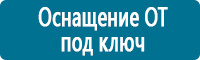 Плакаты по охране труда купить в Воткинске